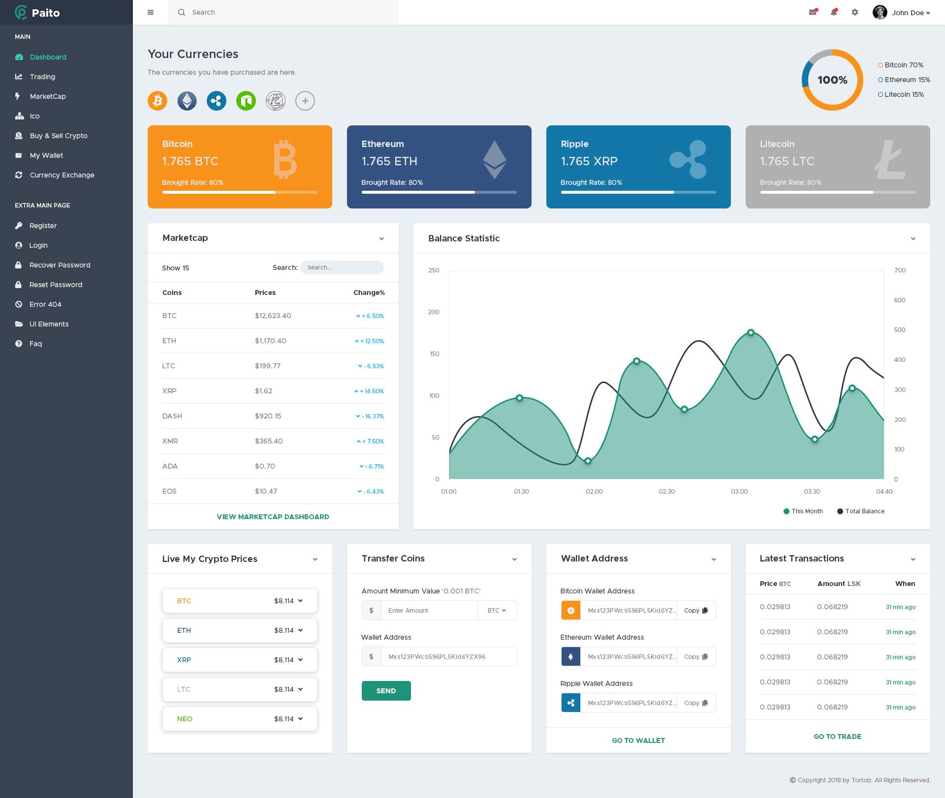 Paito - Crypto-Currency Dashboard HTML Template screenshot 2