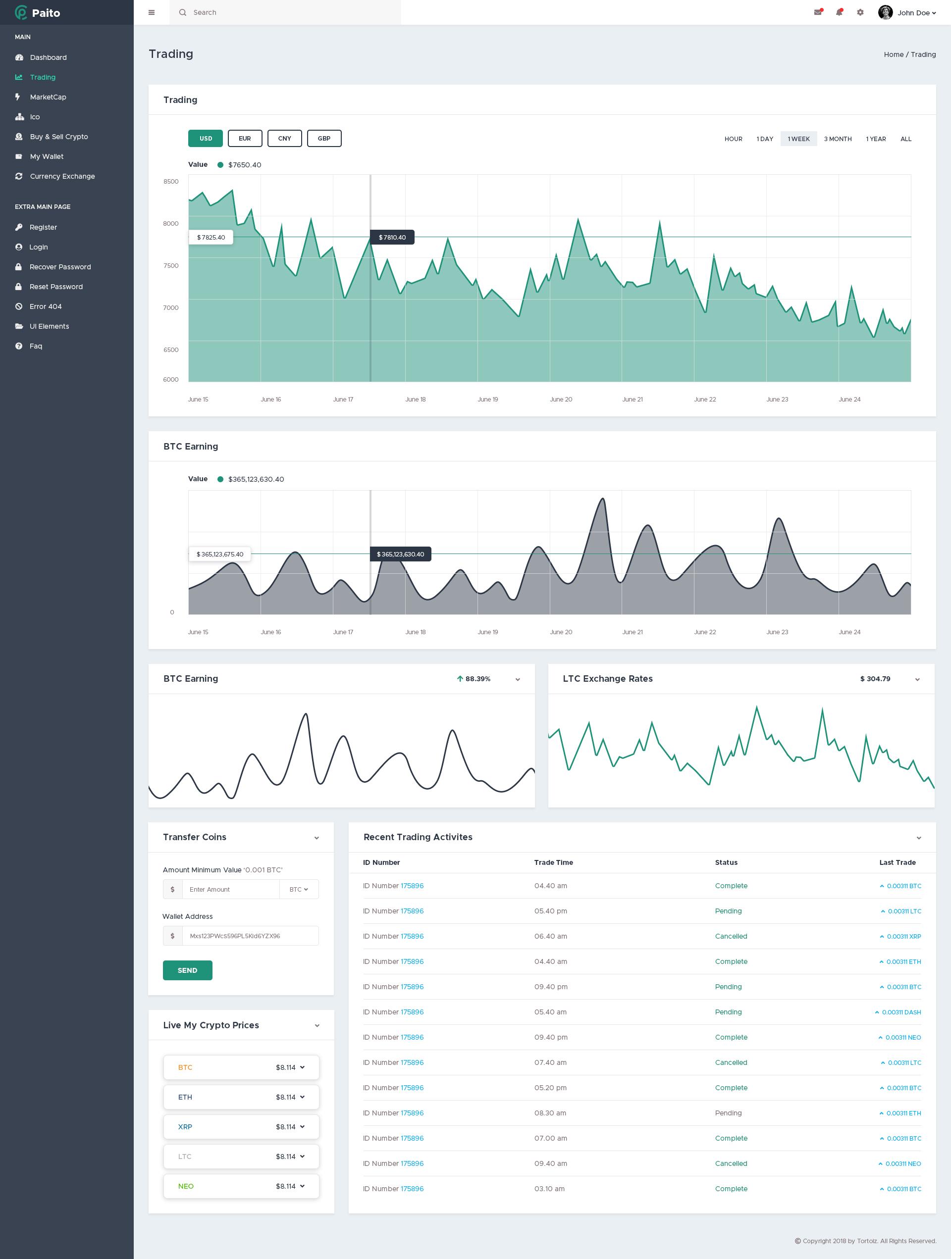 Paito - Crypto-Currency Dashboard HTML Template | LifeInSYS