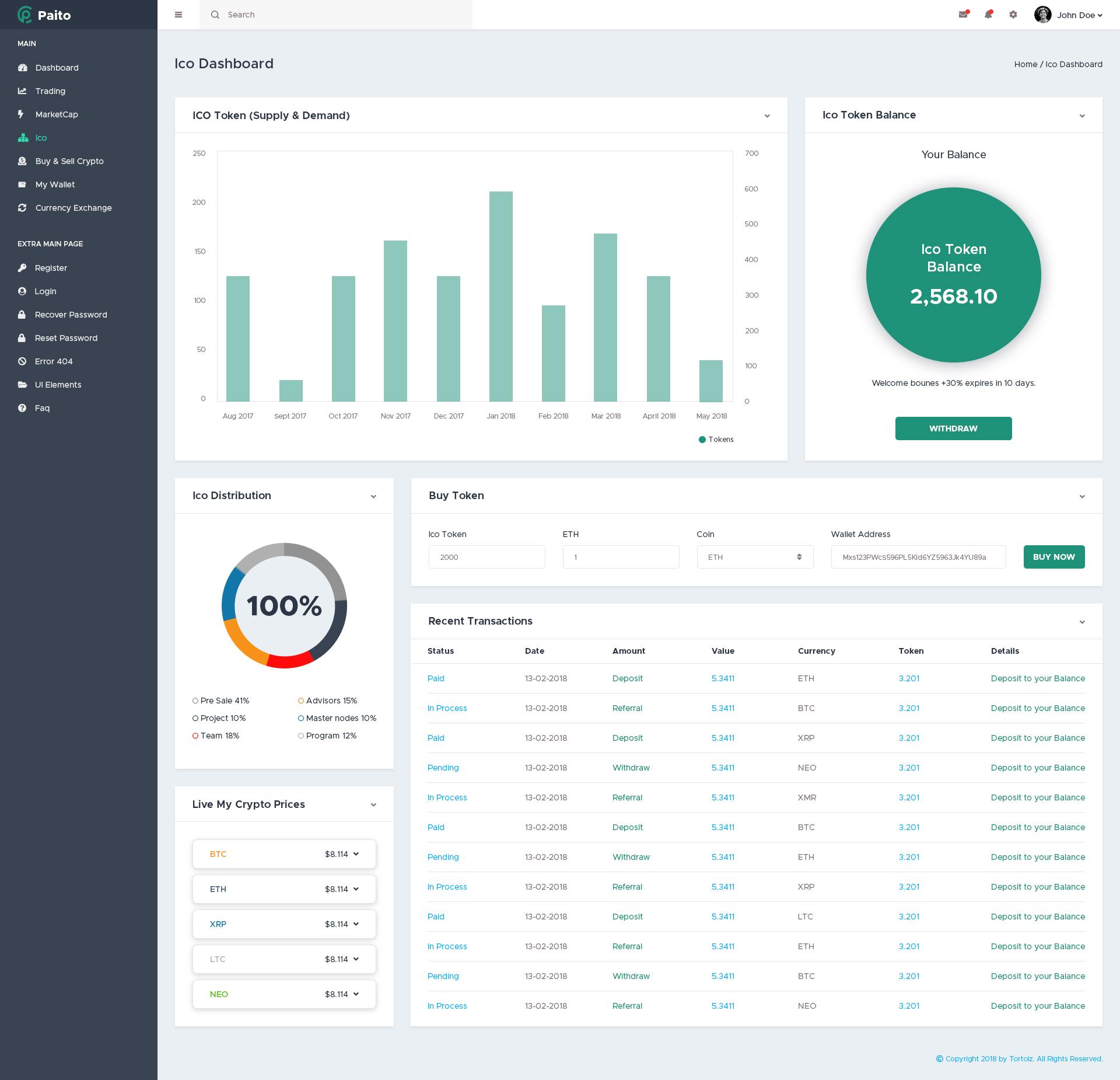 Paito - Crypto-Currency Dashboard HTML Template screenshot 7