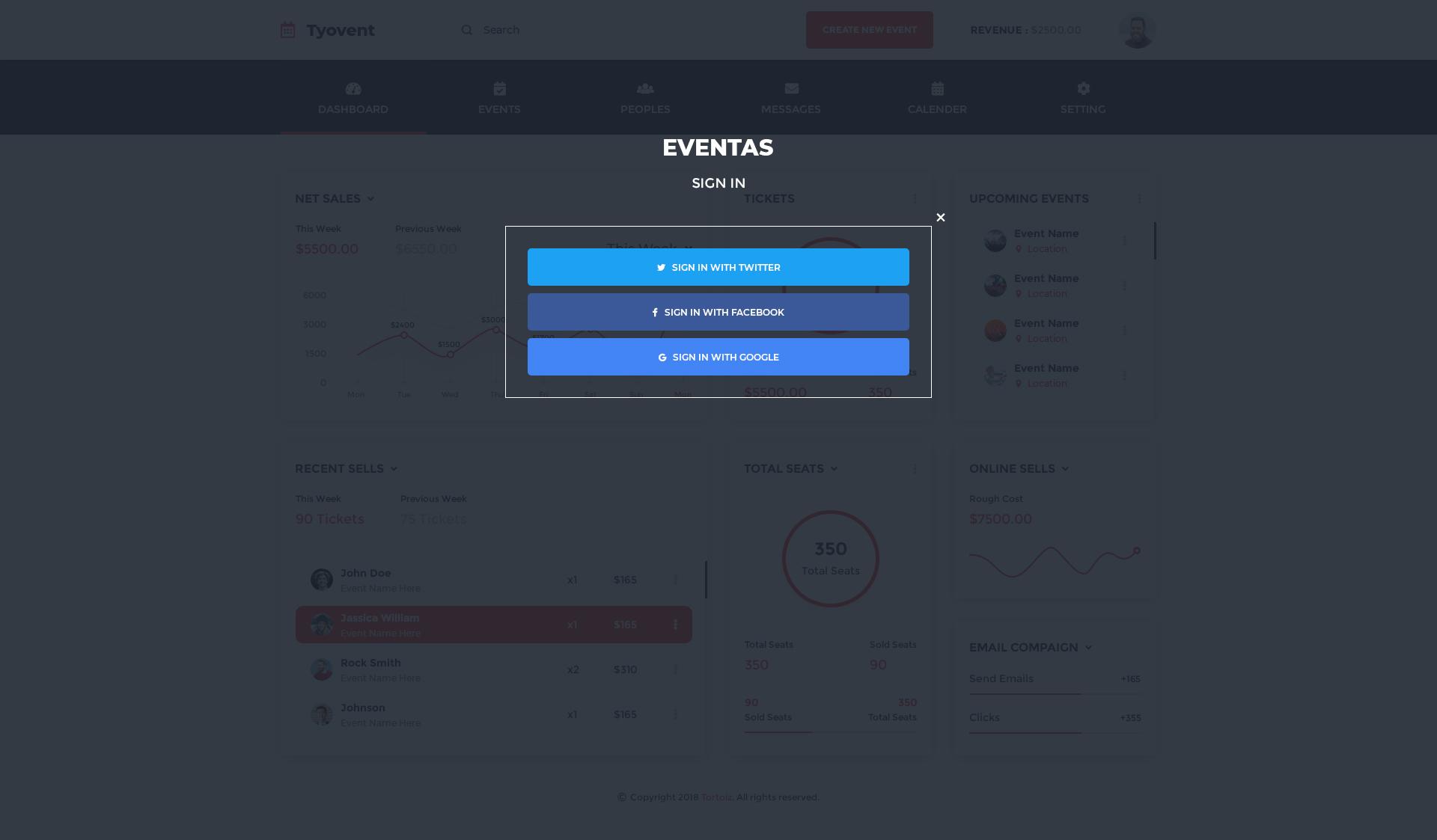 Tyovent - Event Management Dashboard HTML Template screenshot 15