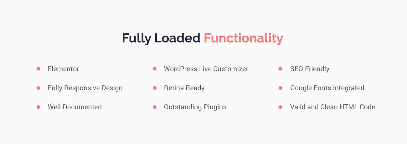 Worky lite - Architectural Modern Elementor WordPress Theme screenshot 4